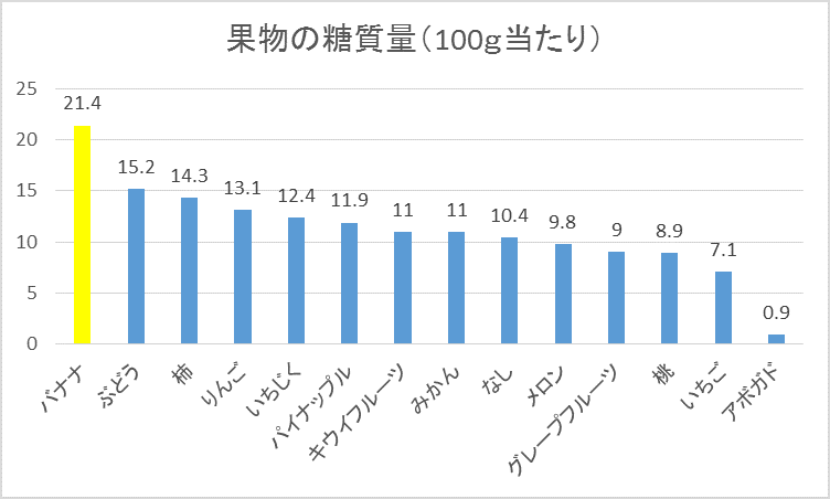 яC̍łIu@3SP3 	->摜>124 